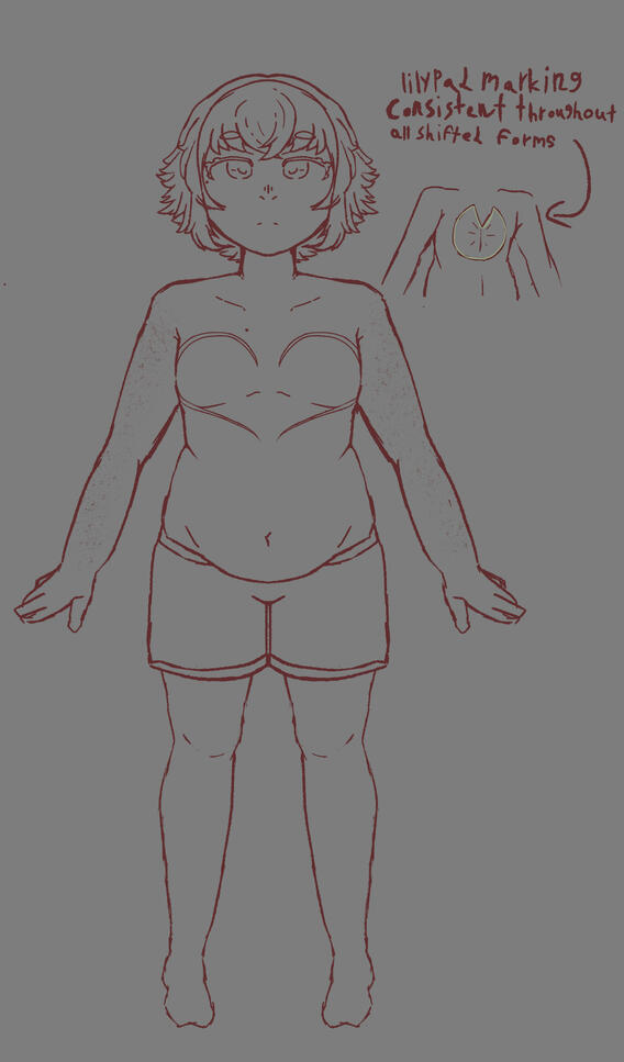 Body Reference (art: OKaden)